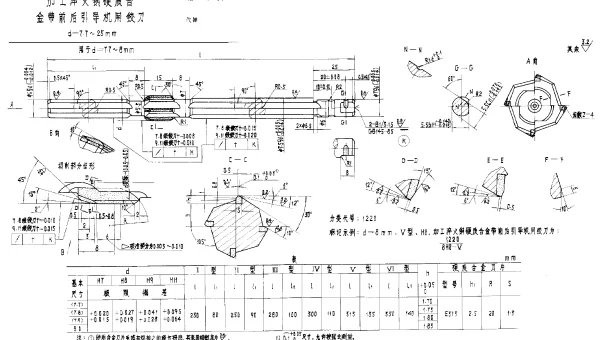 HB 4197-1989 加工淬火钢硬质合金带前后引导机用铰刀 d=7.7~25mm