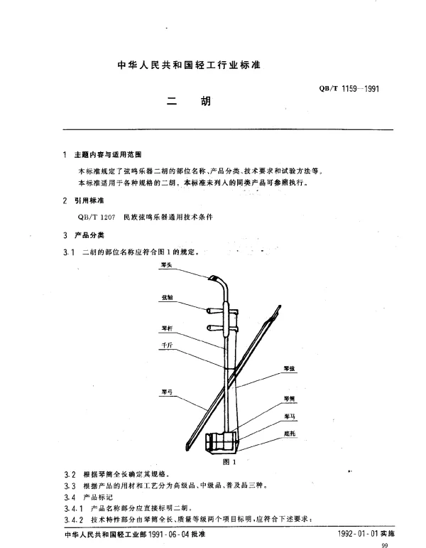 QBT 1159-1991 二胡