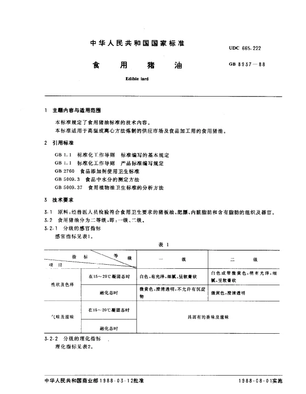 GB 8937-1988 食用猪油