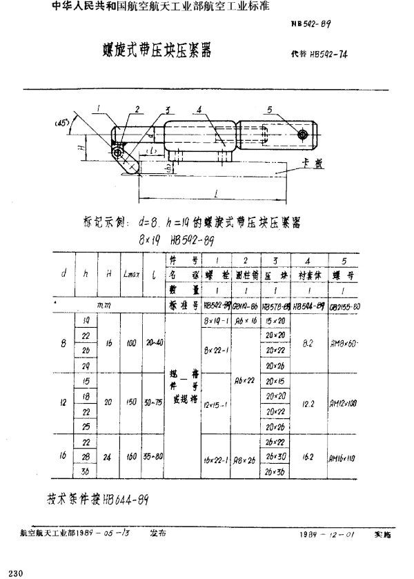 HB 592-1989 螺旋式带压块压紧器