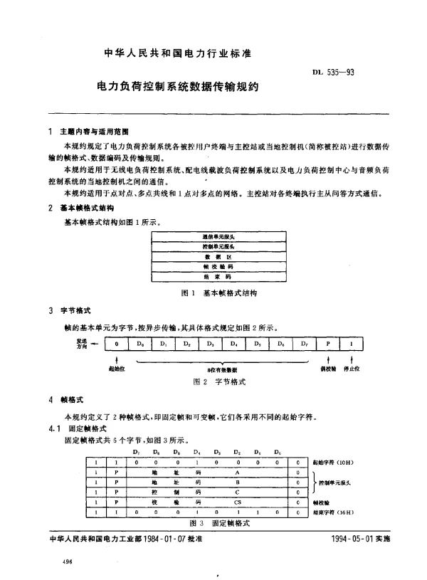 DL 535-1993 电力负荷控制系统数据传输规约