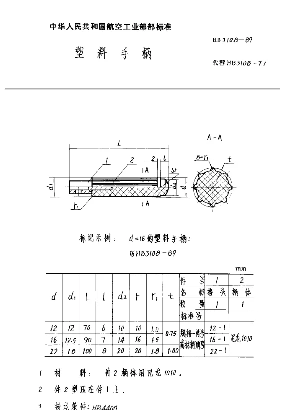 HB 3108-1989 塑料手柄