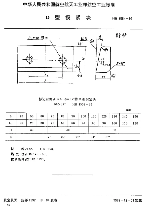 HB 4554-1992 D型楔紧块