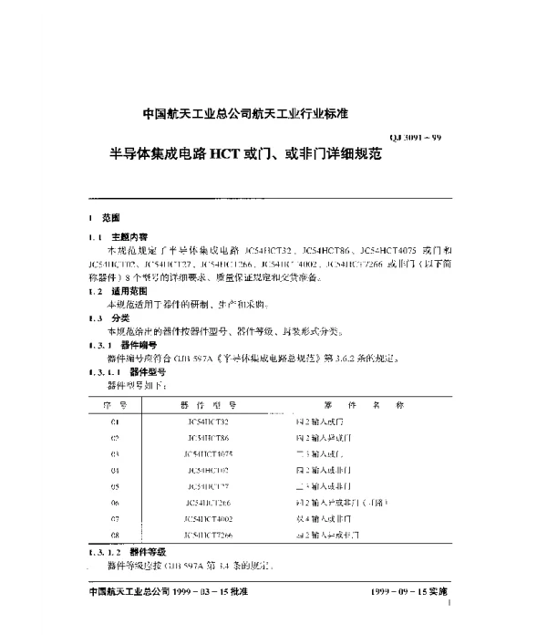 QJ 3091-1999 半导体集成电路 HCT或门、或非门详细规范