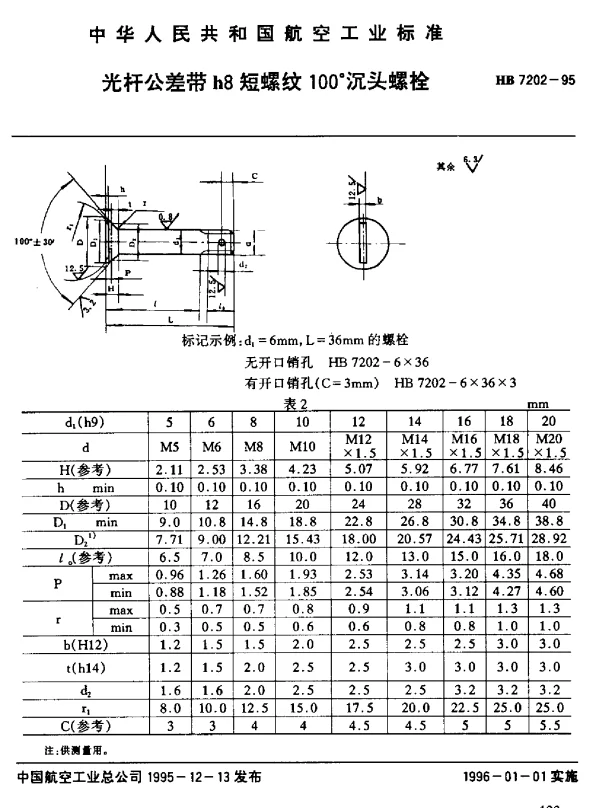 HB 7202-1995 光杆公差带h8短螺纹100°沉头螺栓