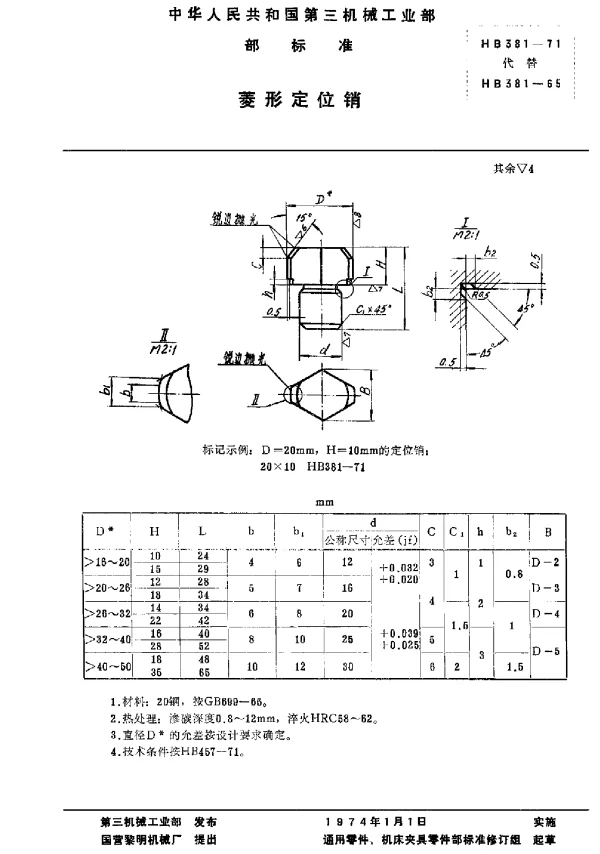 HB 381-1971 菱形定位销