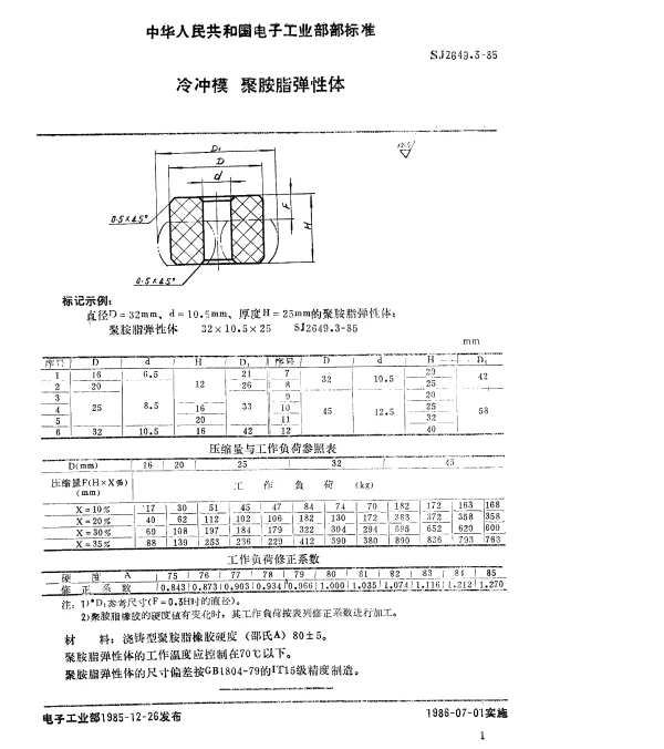 SJ 2649.3-1985 冷冲模.聚胺脂弹性体