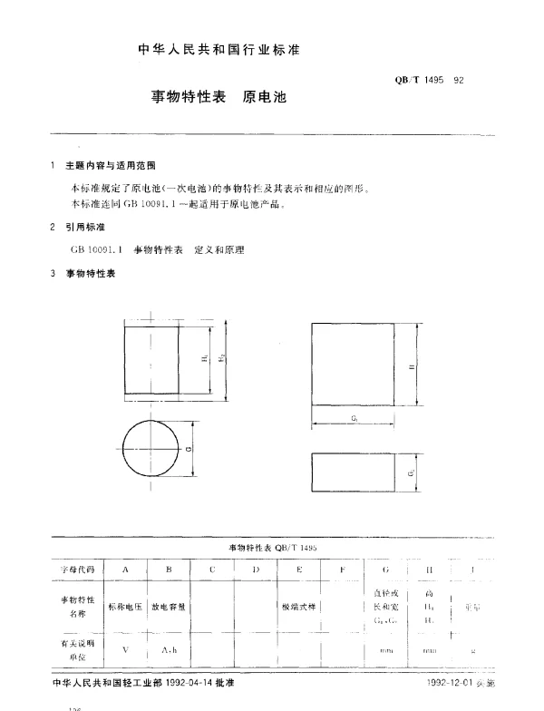 QBT 1495-1992 事物特性表.原电池