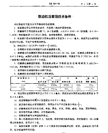 CB 697-1968 柴油机活塞销技术条件