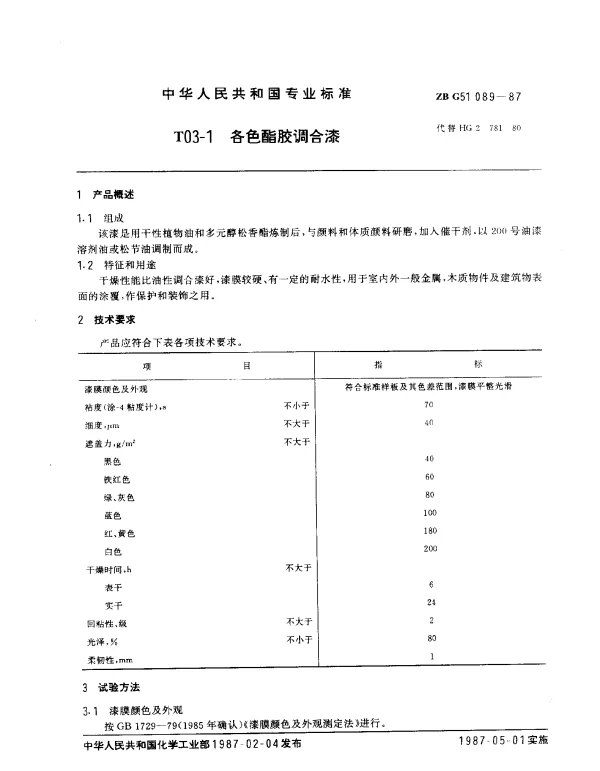 ZB G51 069-1987 T03-1 各色酯胶调合漆