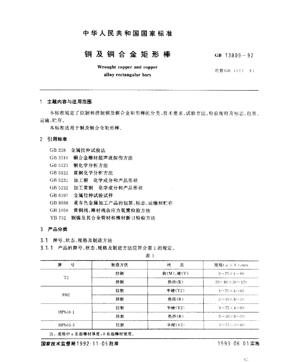 GB 13809-1992 铜及铜合金矩形棒