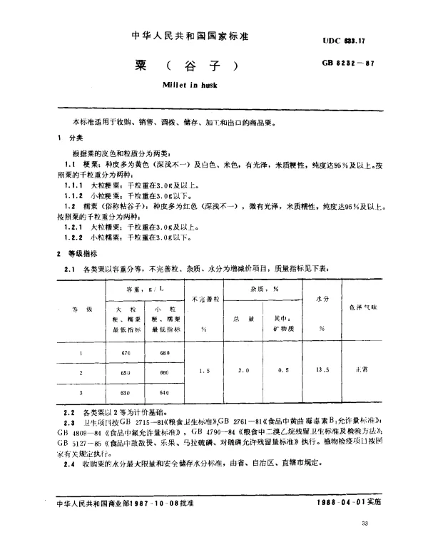 GB 8232-1987 粟（谷子）