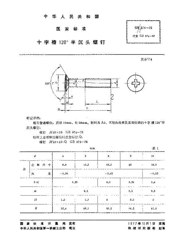 GBT 974-1976 十字槽120°半沉头螺钉
