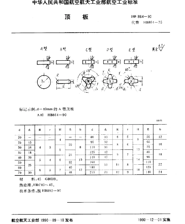 HB 864-1990 顶板