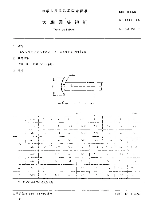 GB 1011-1986 大扁圆头铆钉