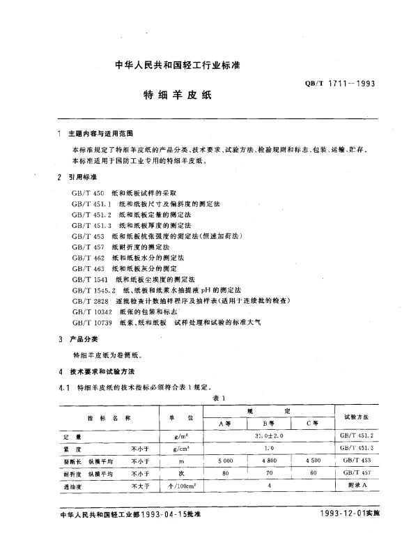 QBT 1711-1993 特细羊皮纸