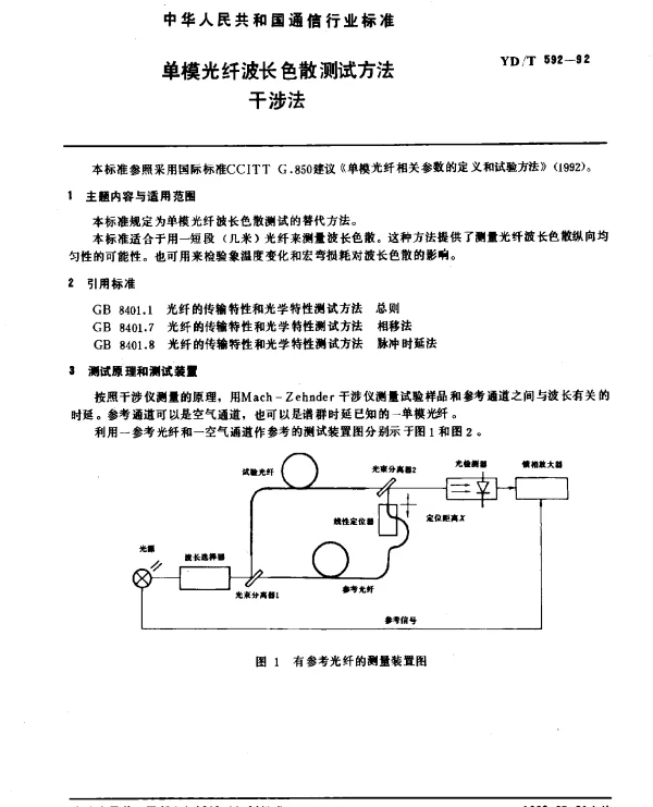 YDT 592-1992 单模光纤波长色散测试方法干涉法