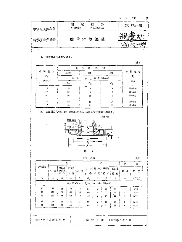 CBT 45-1999 船用铸铜法兰