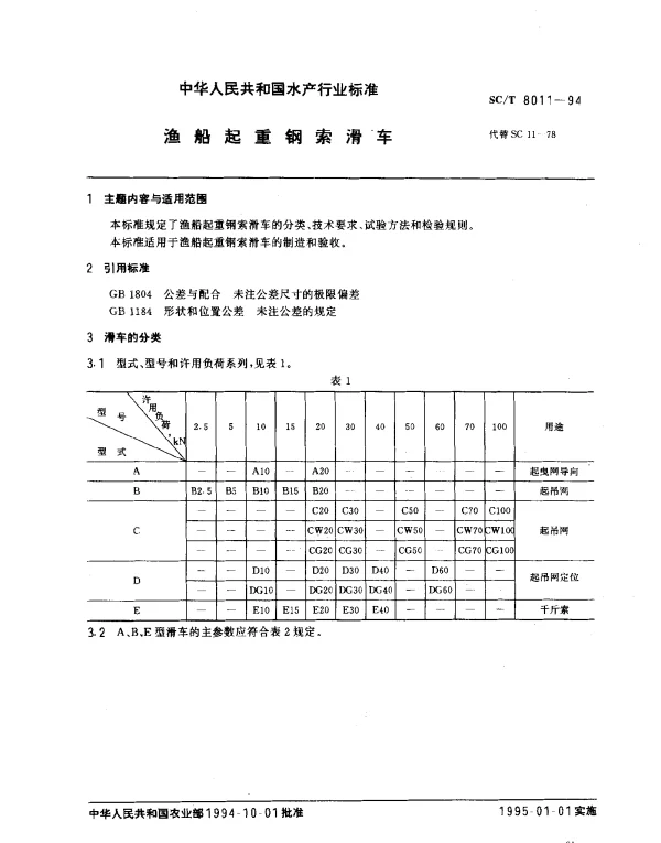 SCT 8011-1994 渔船起重钢索滑车