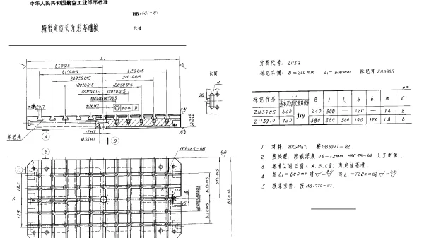 HB 1681-1987 精密定位长方形基础板