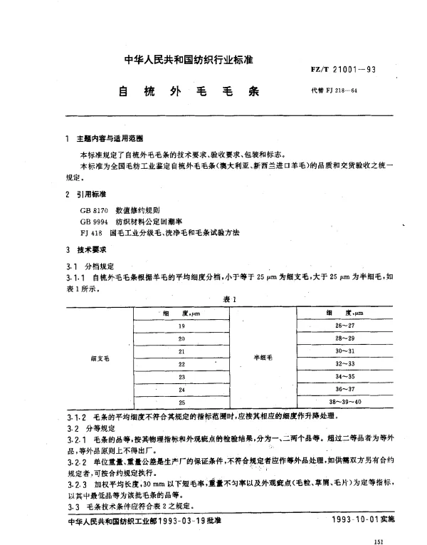 FZT 21001-1993 自梳外毛毛条