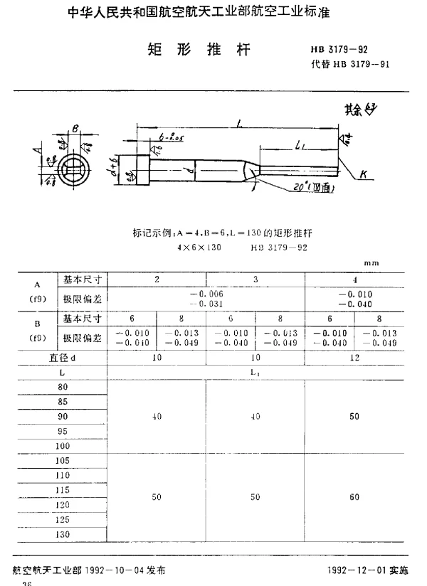 HB 3179-1992 矩形推杆