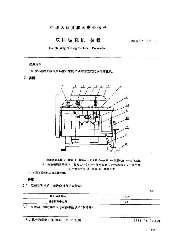 ZB B97 039-1988 双排钻孔机 参数