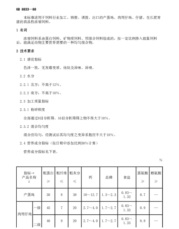 GB 8833-1988 产蛋鸡肉用仔鸡仔猪生长肥育猪浓缩饲料
