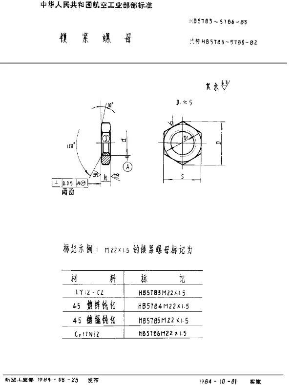 HB 5783~5786-1983 锁紧螺母