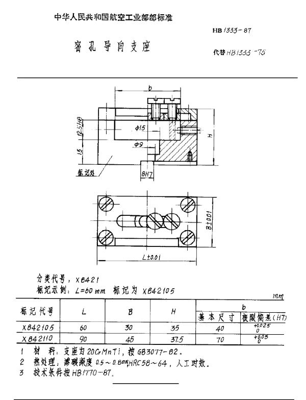 HB 1333-1987 密孔导向支座