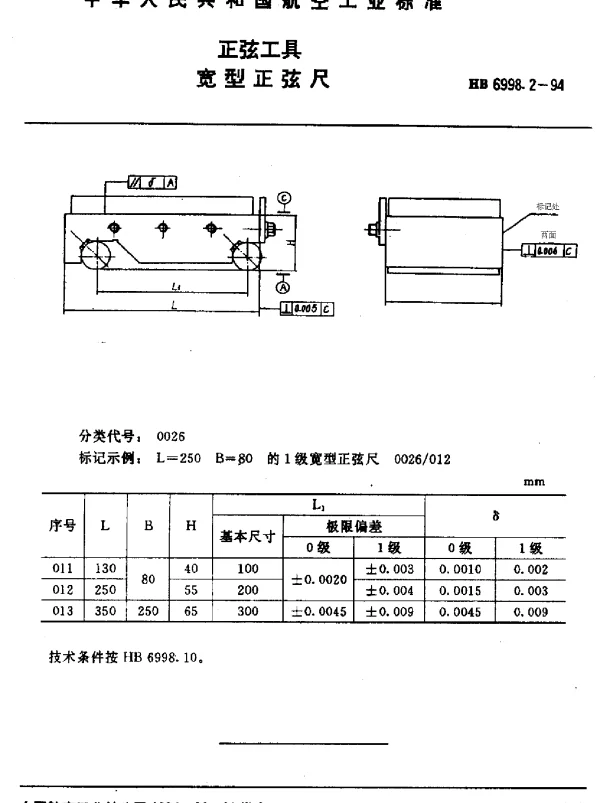 HB 6998.2-1994 正弦工具.宽型正弦尺