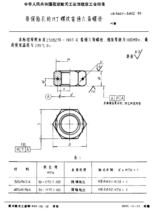 HB 6401~6402-1990 带保险孔的MJ螺纹普通六角螺母