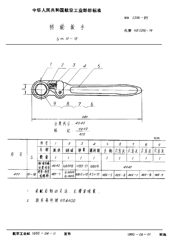HB 3266-1989 转轮扳手 S=10~18