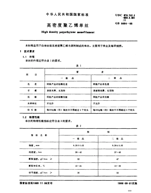 GB 5664-1985 高密度聚乙烯单线