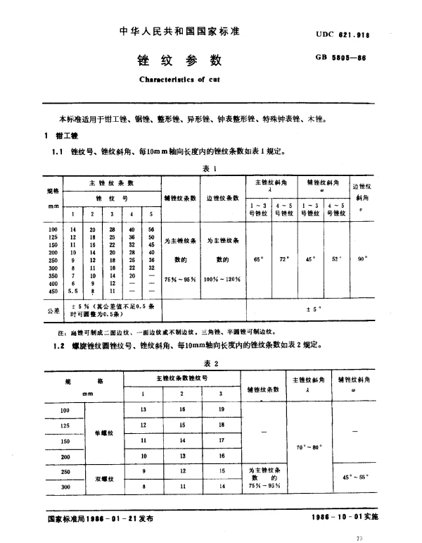 GB 5805-1986 锉纹参数