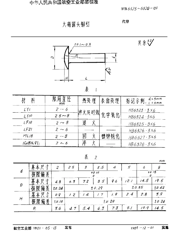 HB 6323~6328-1989 大扁圆头铆钉