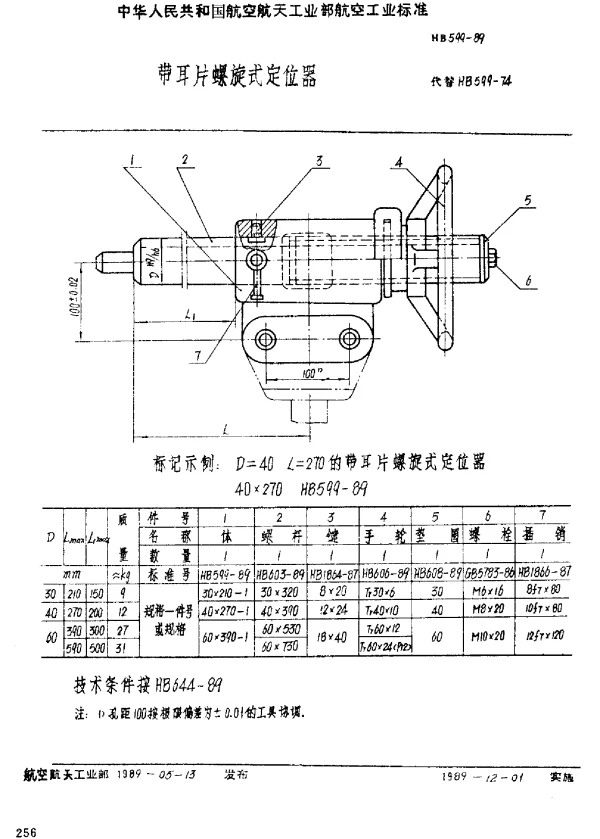 HB 599-1989 带耳片螺旋式定位器