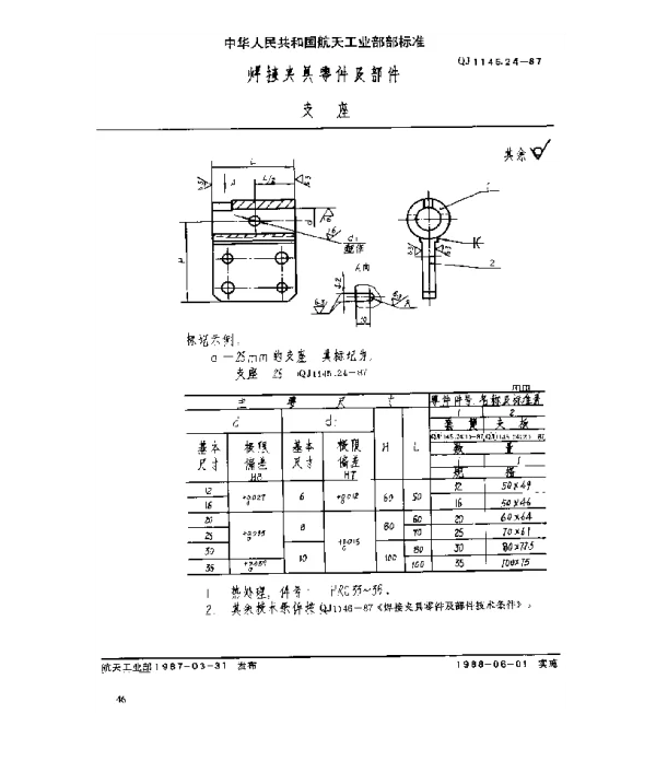 QJ 1145.24-1987 焊接夹具零件及部件 支座