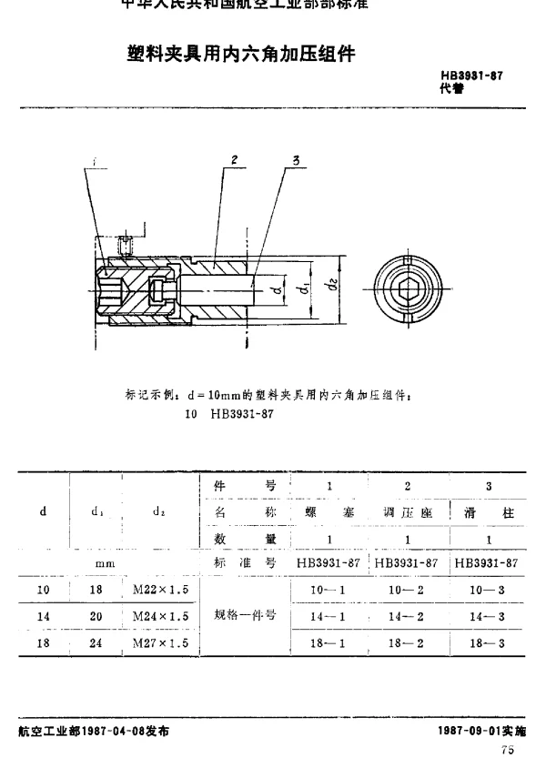 HB 3931-1987 塑料夹具用内六角加压组件