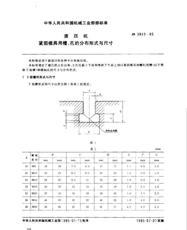 JB 3843-1985 液压机 紧固模具用槽、孔的分布形式与尺寸