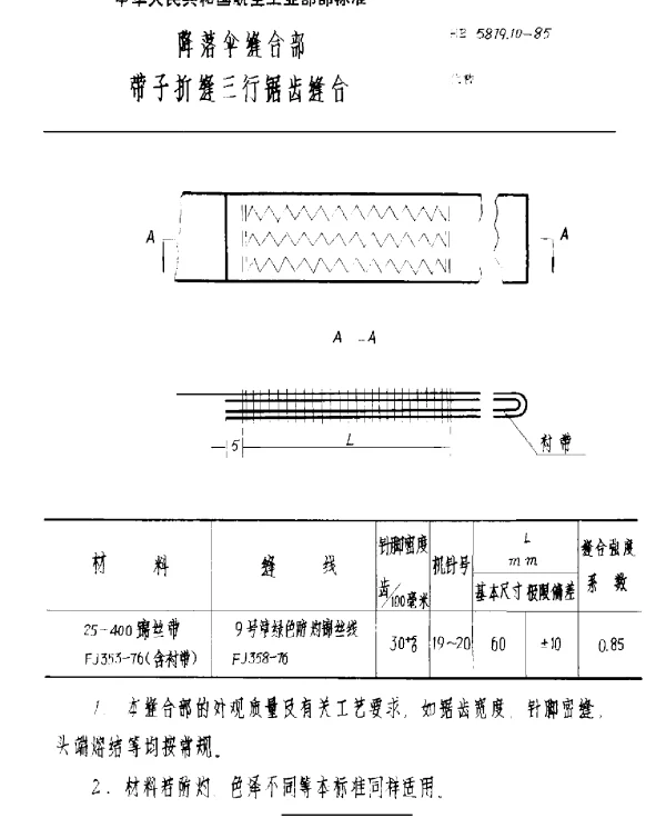 HB 5879.10-1985 降落伞缝合部 带子折缝三行锯齿缝合