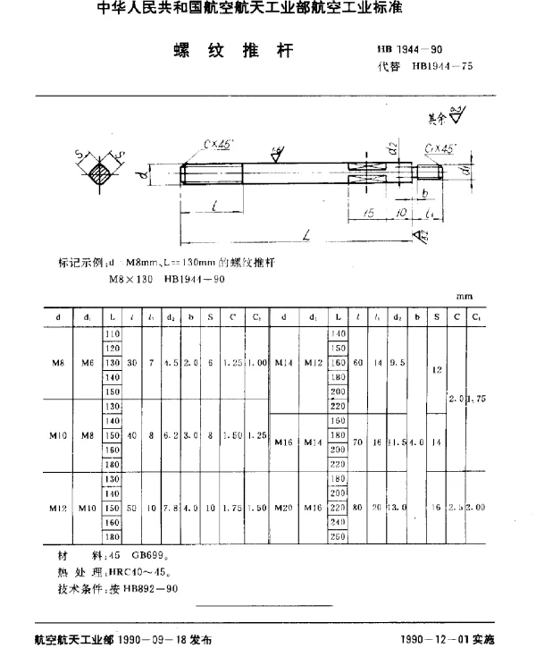 HB 1944-1990 螺纹推杆