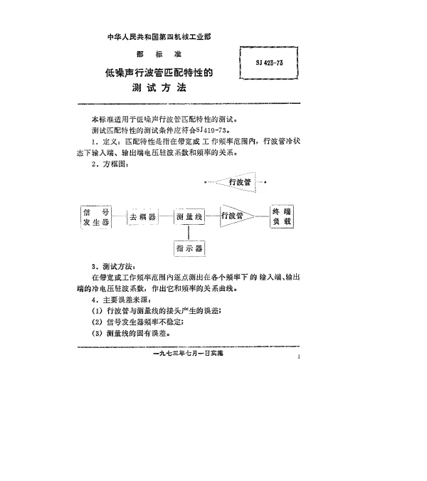 SJ 423-1973 低噪声行波管匹配特性的测试方法