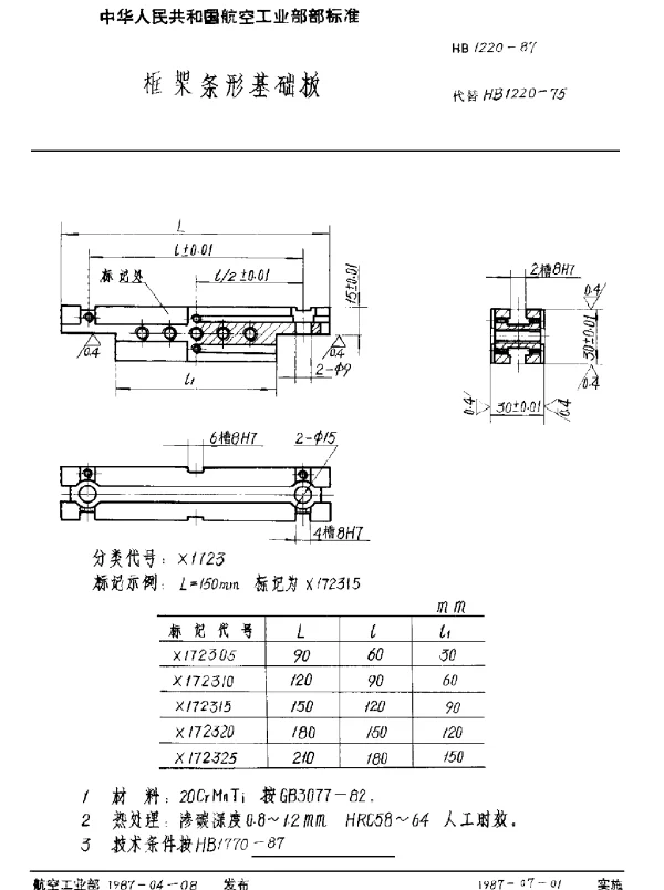 HB 1220-1987 框架条形基础板