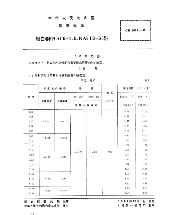 GB 2069-1980 铝白铜(BAl6-1.5,BAl13-3)带