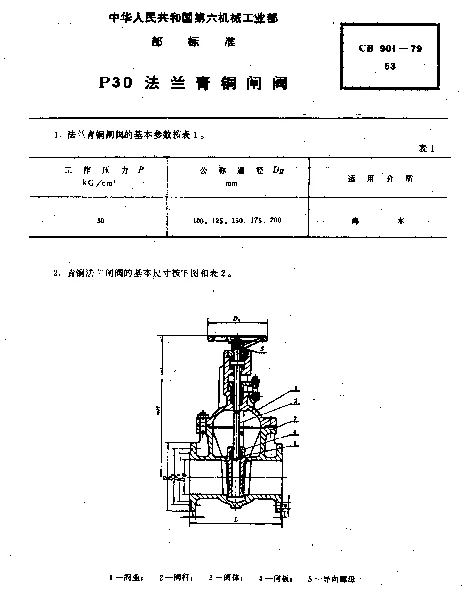 CB 901-1979 P30法兰青铜闸阀
