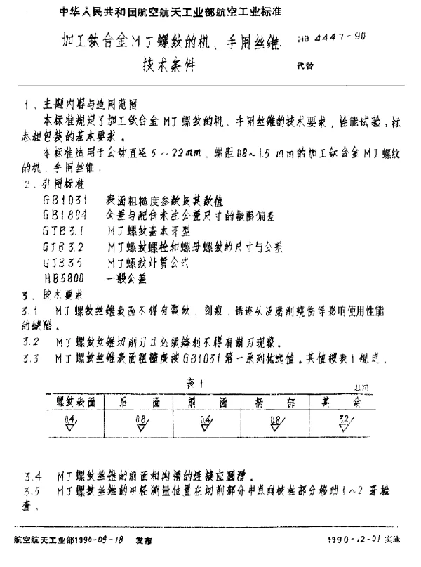 HB 4447-1990 加工钛合金MJ螺纹的机、手用丝锥.技术条件
