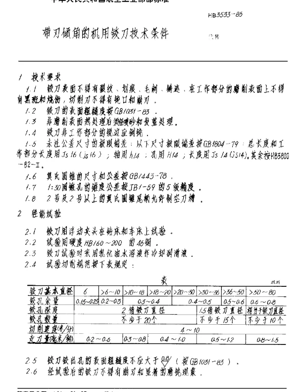 HB 3533-1985 带刃倾角的机用铰刀技术条件