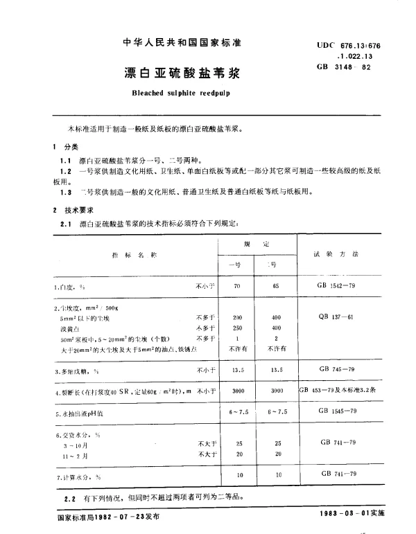 GB 3148-1982 漂白亚硫酸盐苇浆