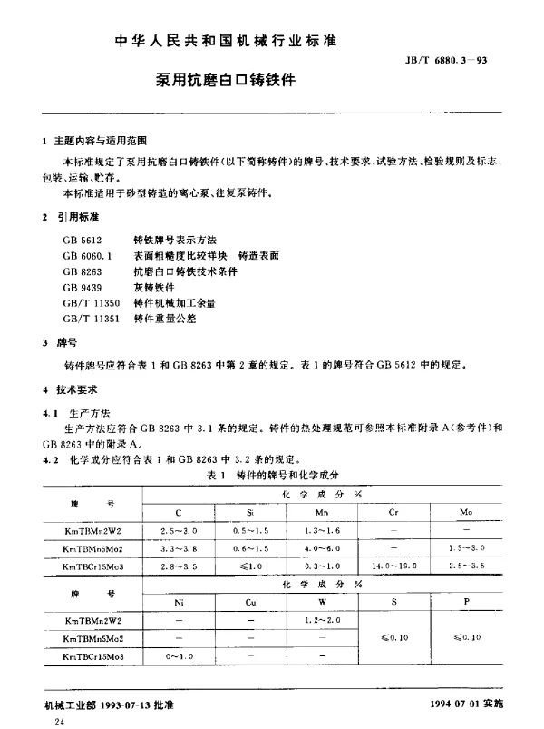 JBT 6880.3-1993 泵用抗磨白口铸铁件